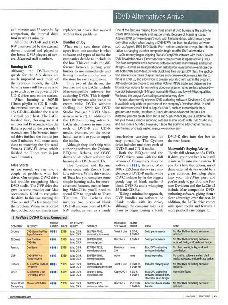MacWorld0305May2003 — page 45