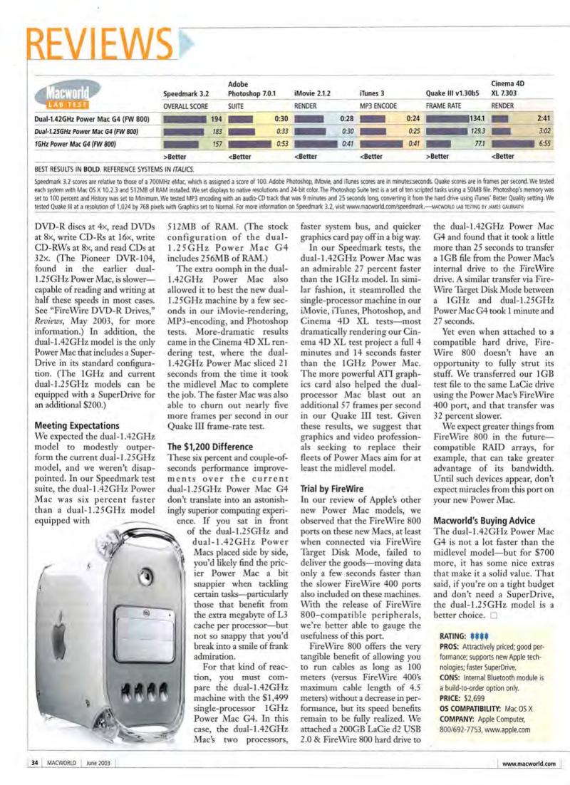 MacWorld0306June2003 — page 36