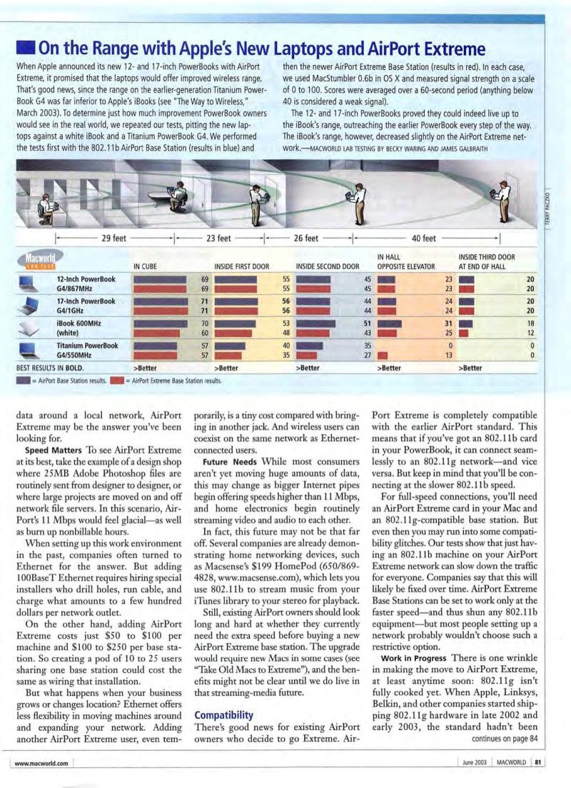 MacWorld0306June2003 — page 83