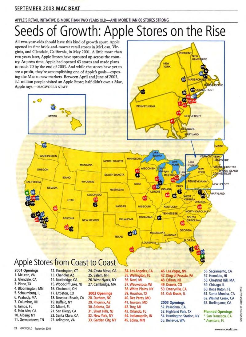 MacWorld0309September2003 — page 30
