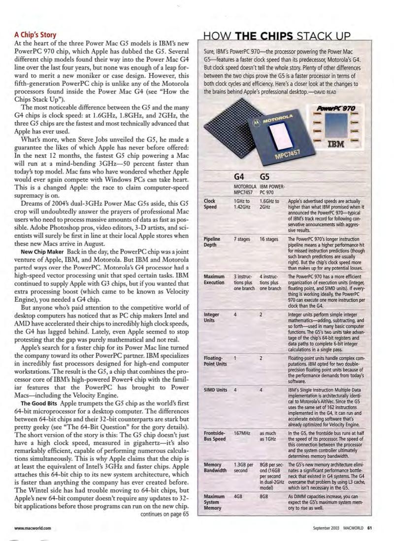 MacWorld0309September2003 — page 63