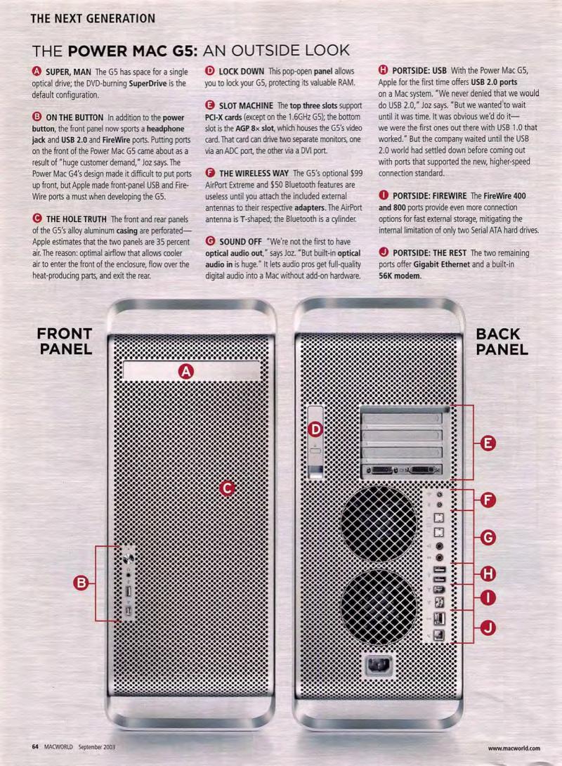 MacWorld0309September2003 — page 66