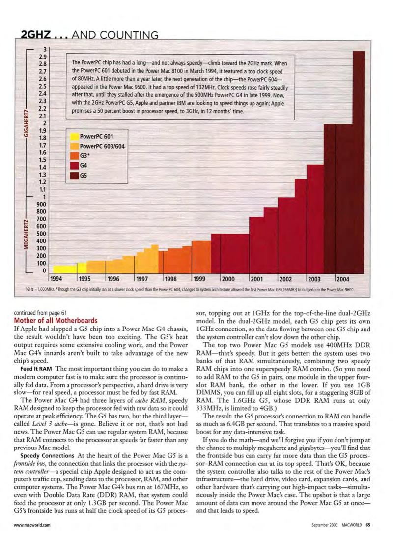 MacWorld0309September2003 — page 67