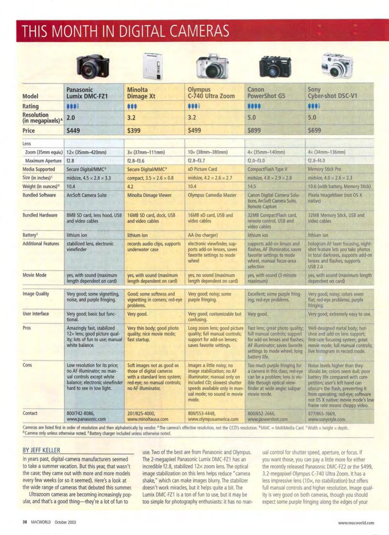 MacWorld0310October2003 — page 40