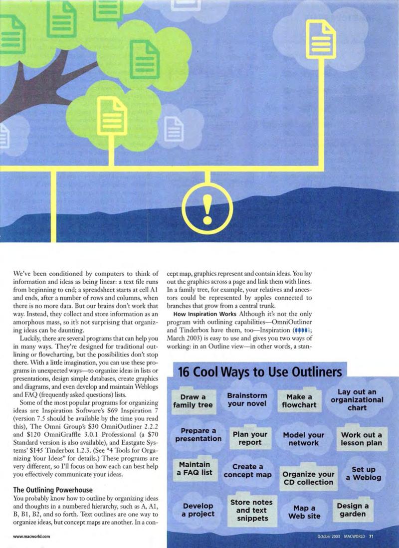 MacWorld0310October2003 — page 73