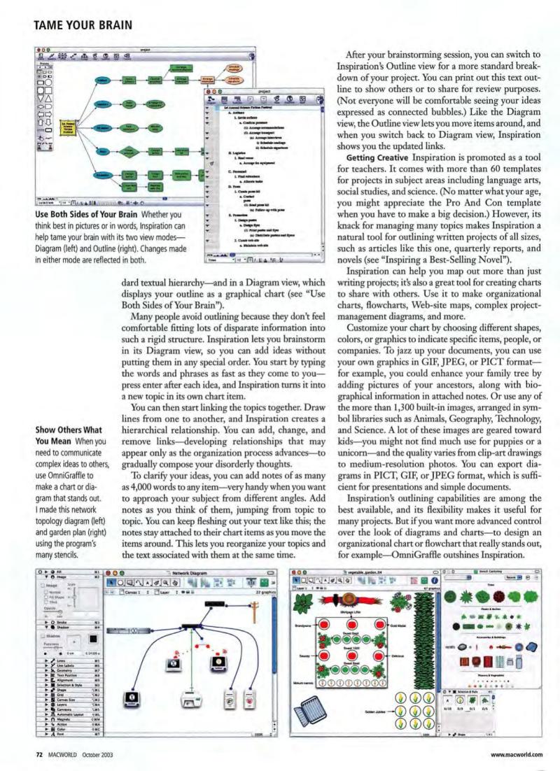 MacWorld0310October2003 — page 74