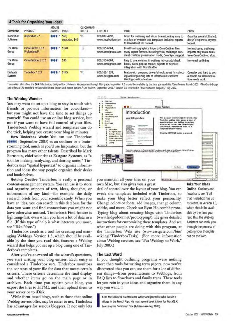 MacWorld0310October2003 — page 77