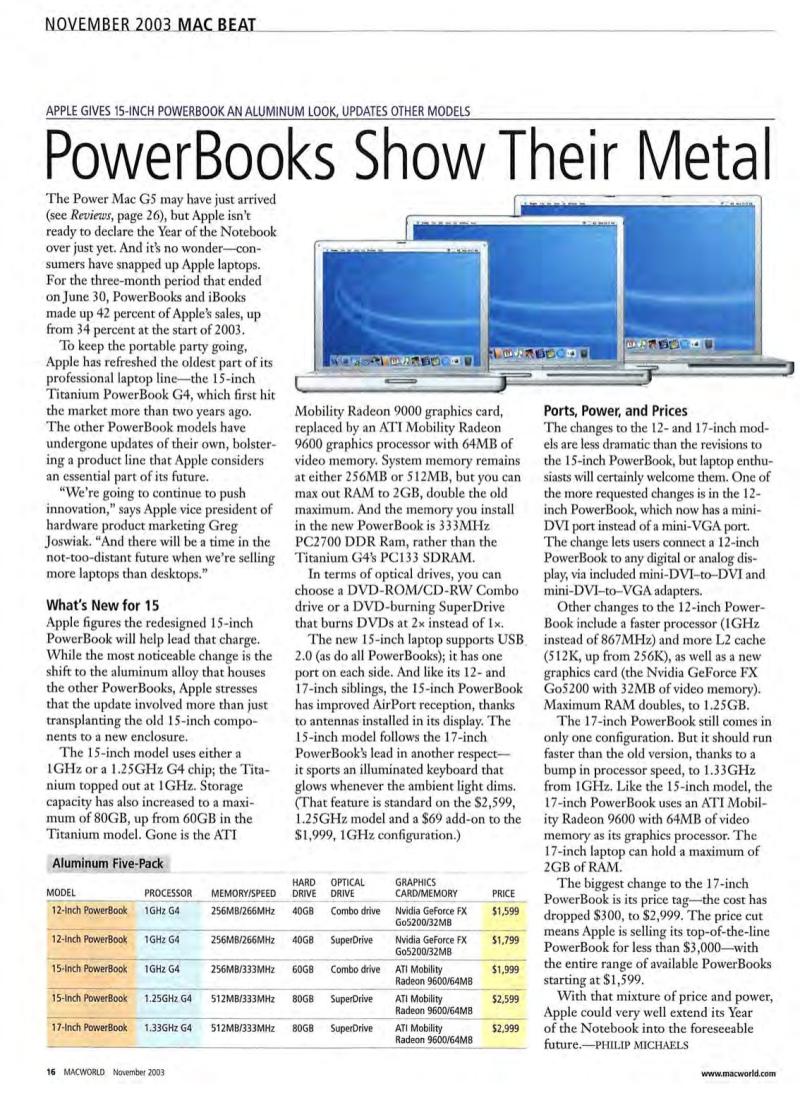 MacWorld0311November2003 — page 18