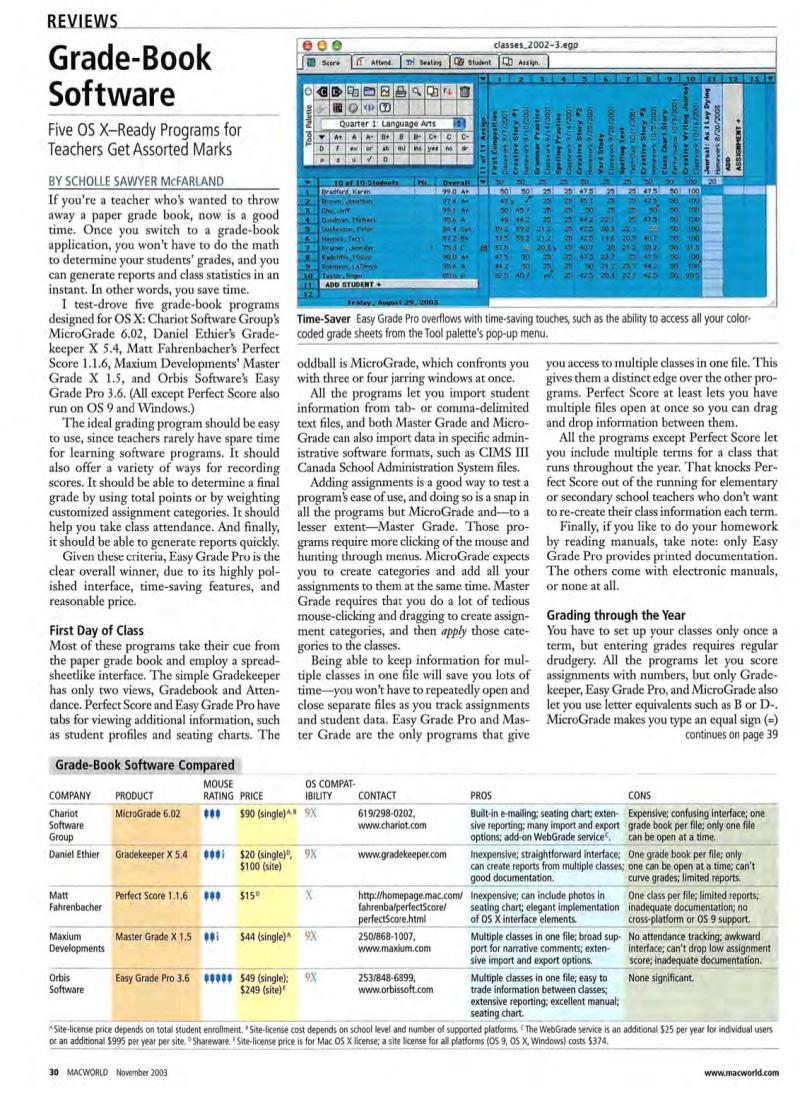 MacWorld0311November2003 — page 32
