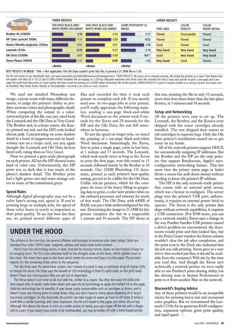 MacWorld0406June2004 — page 41
