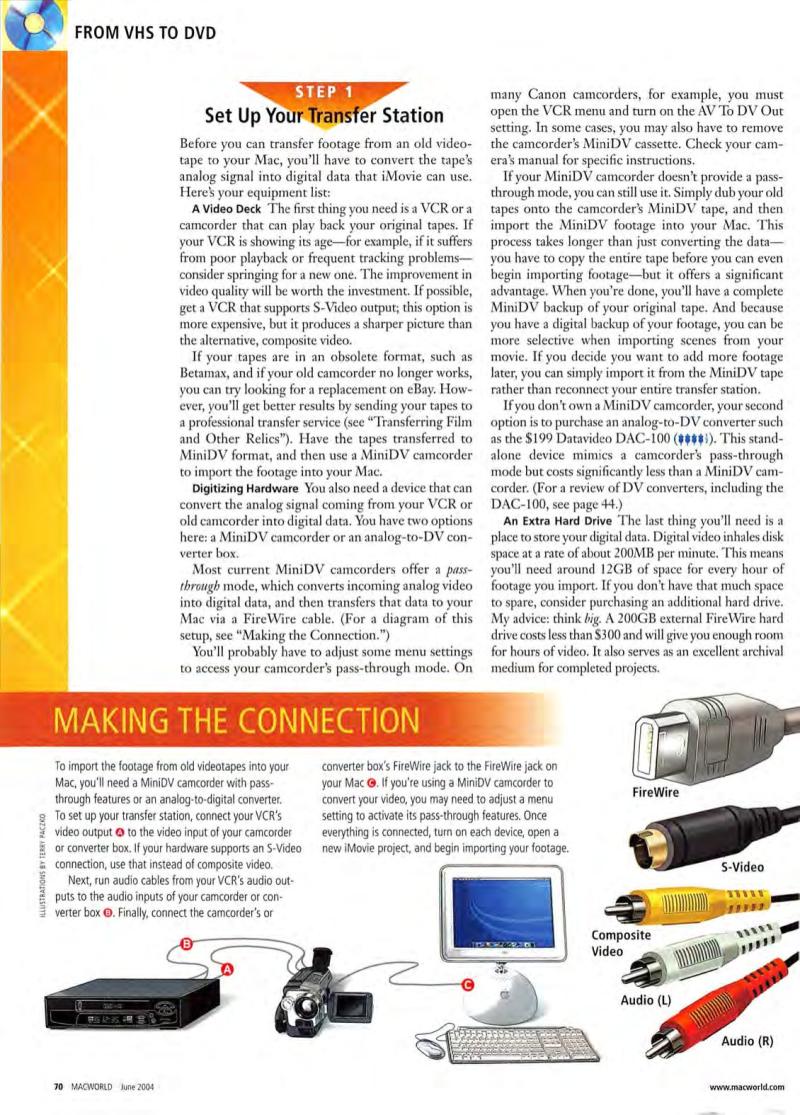 MacWorld0406June2004 — page 72