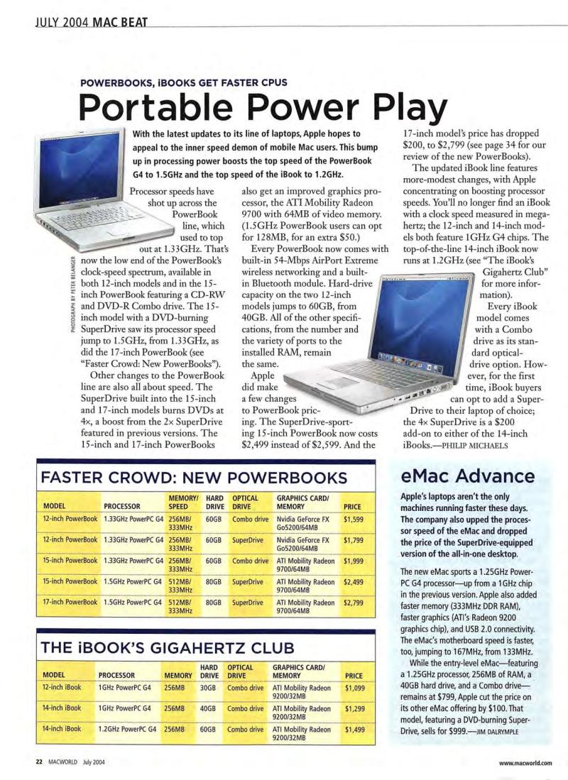 MacWorld0407July2004 — page 24