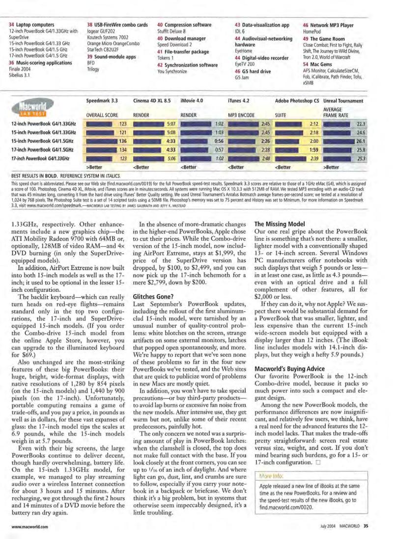 MacWorld0407July2004 — page 37