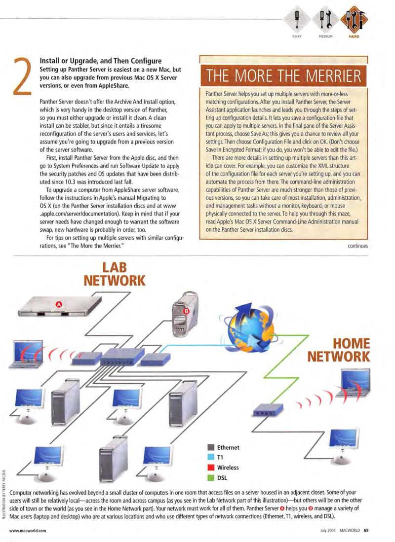 MacWorld0407July2004 — page 71