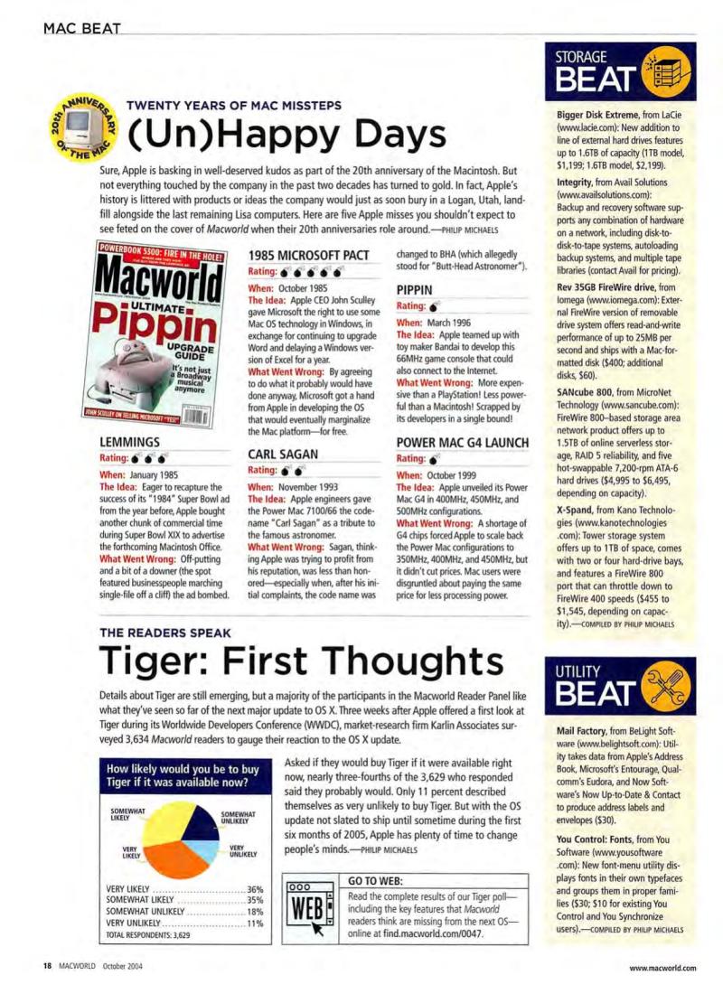 MacWorld0410October2004 — page 20