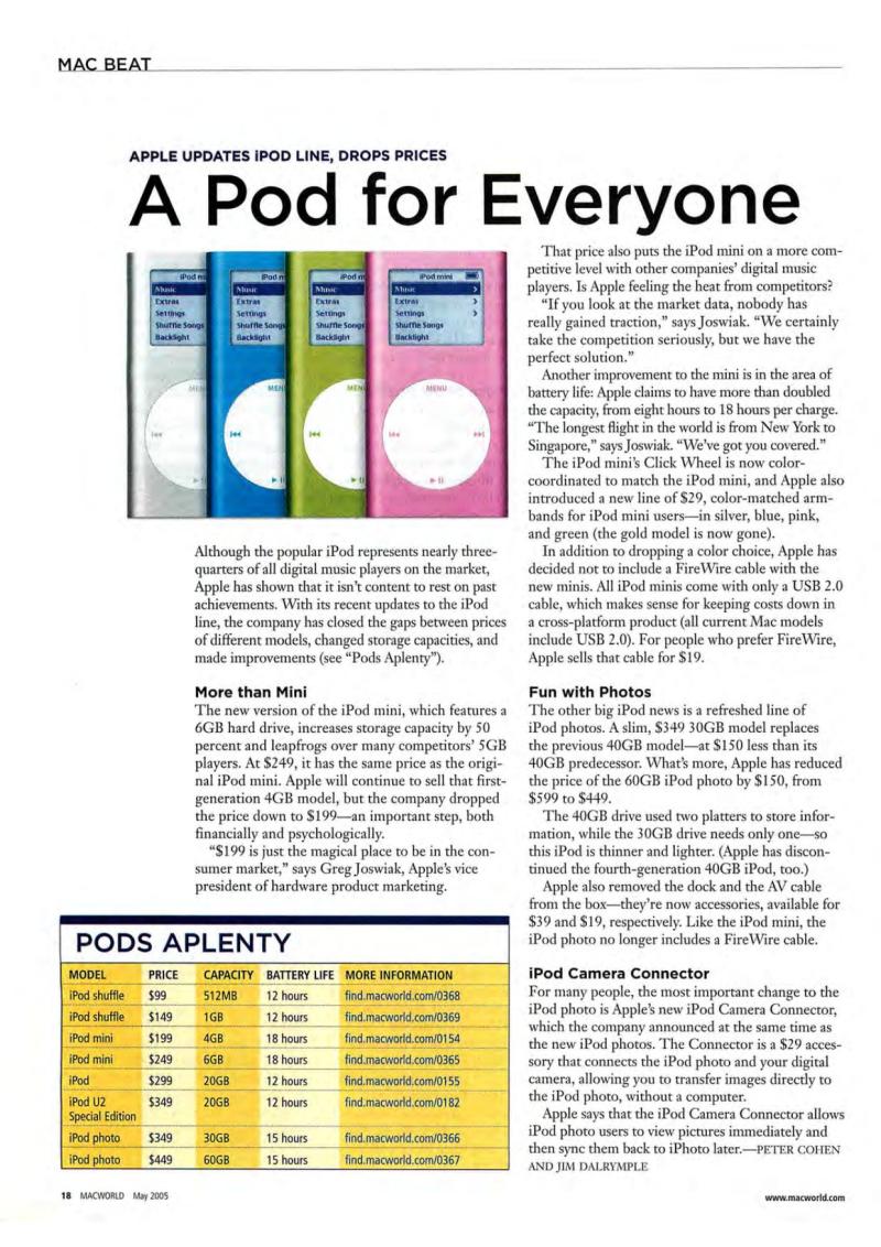 MacWorld0505May2005 — page 20