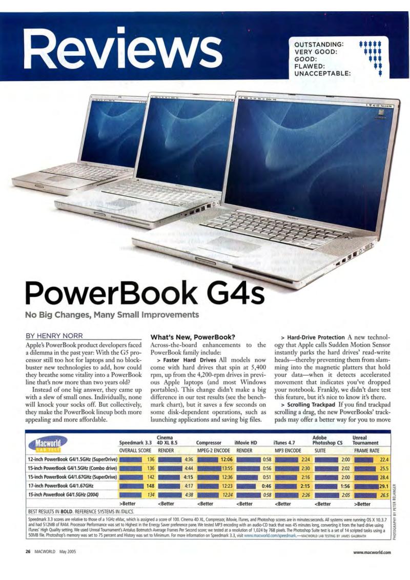 MacWorld0505May2005 — page 28