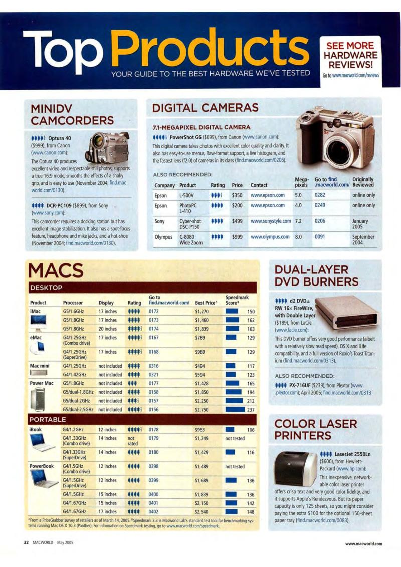 MacWorld0505May2005 — page 34