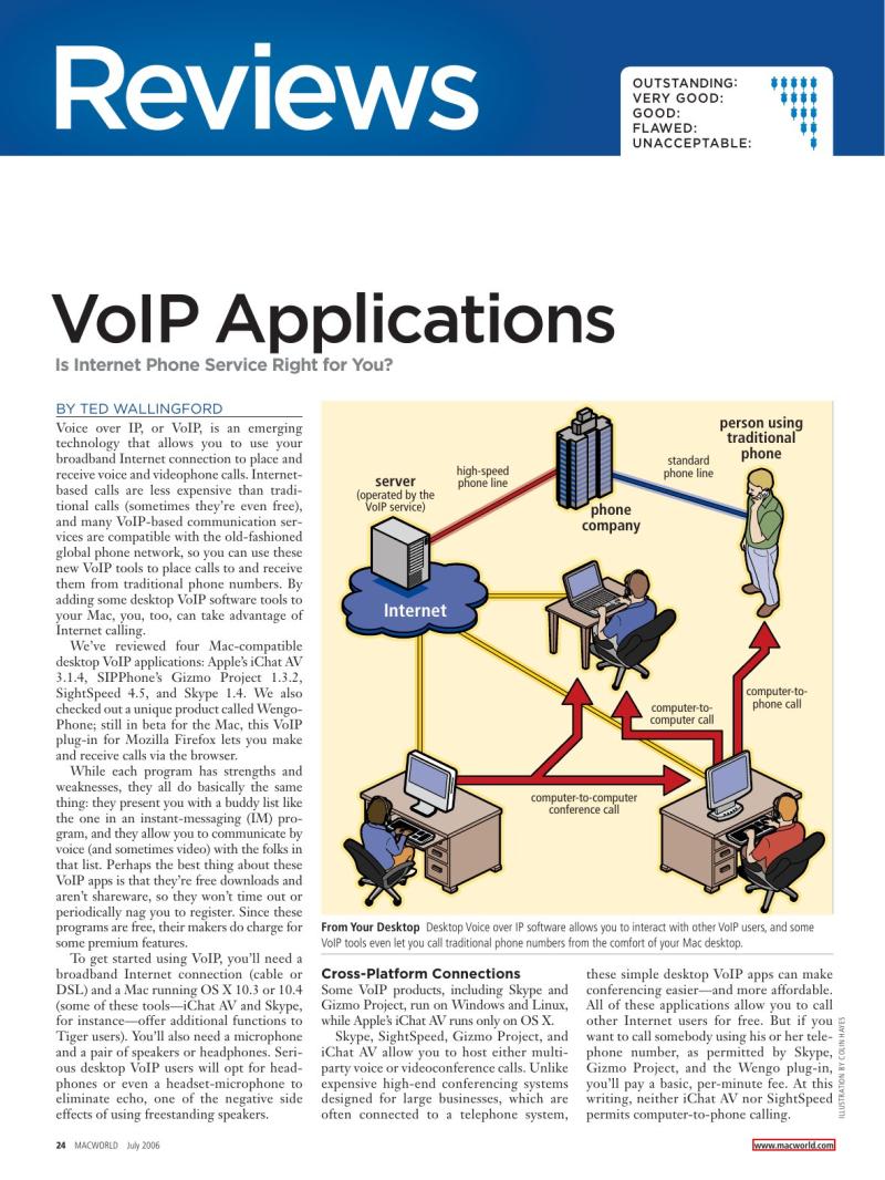 MacWorld0607July2006 — page 15