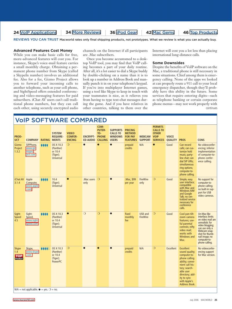 MacWorld0607July2006 — page 16