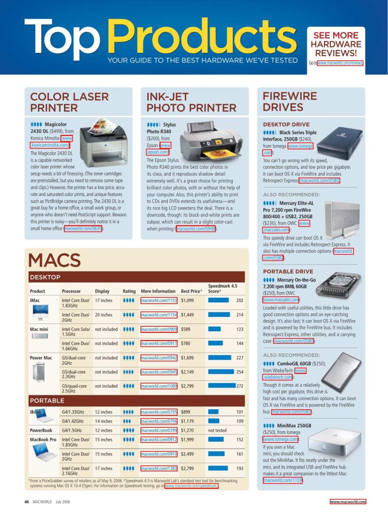 MacWorld0607July2006 — page 33