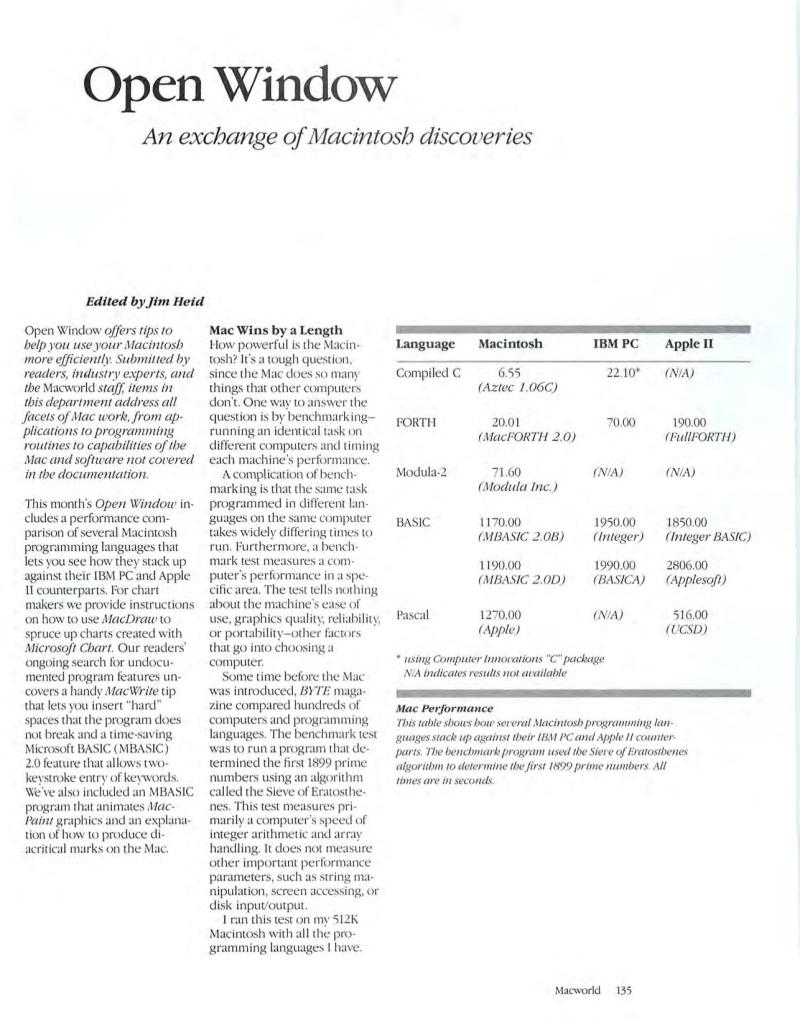 MacWorld8505May1985 — page 147