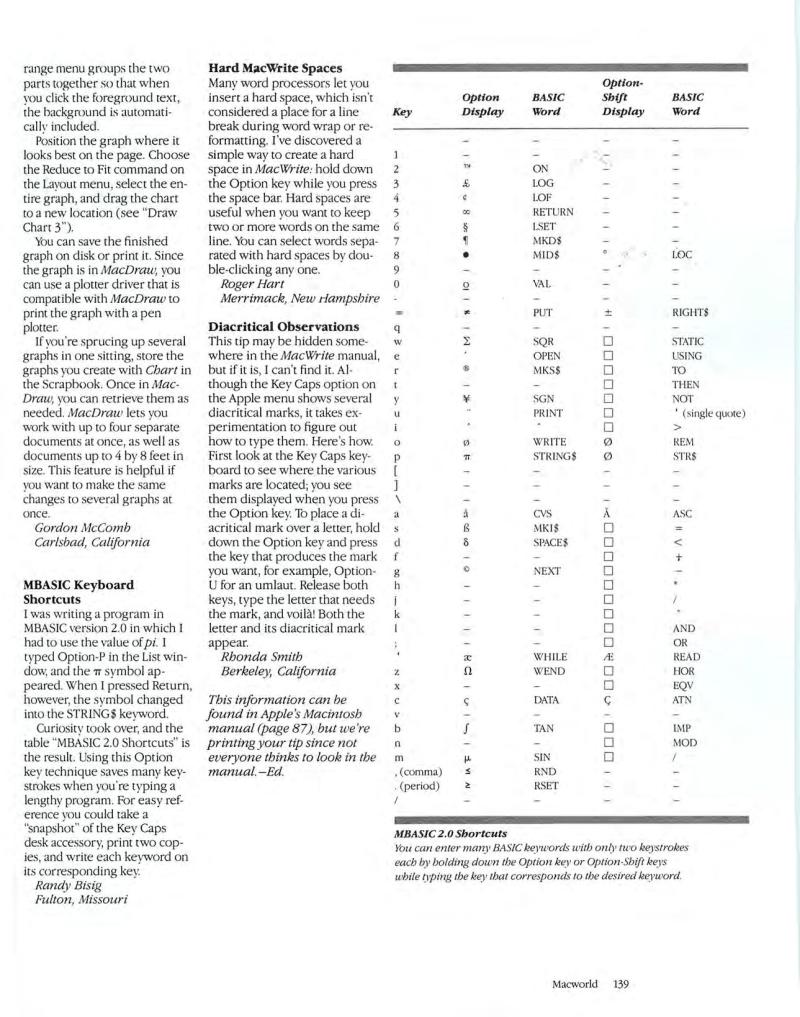 MacWorld8505May1985 — page 151