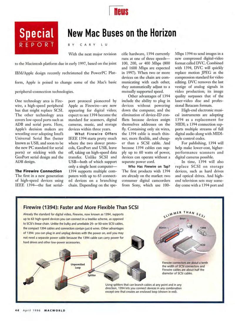 MacWorld9604April1996 — page 48