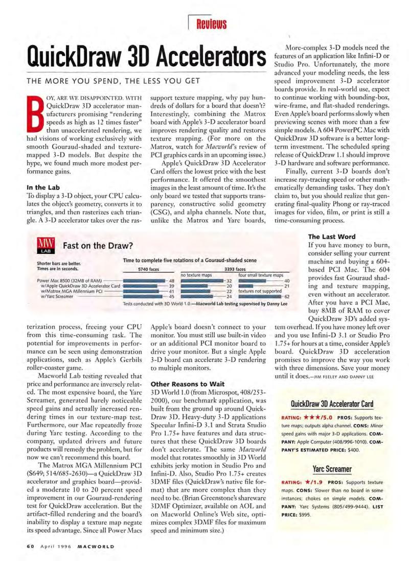 MacWorld9604April1996 — page 62