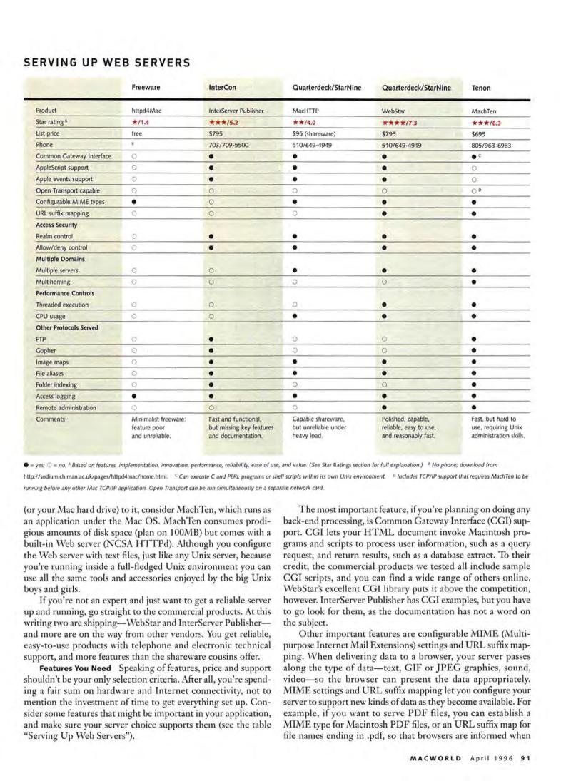 MacWorld9604April1996 — page 93