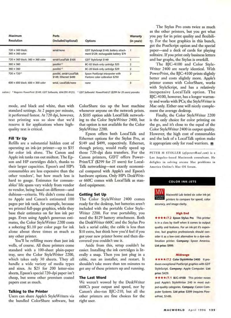 MacWorld9604April1996 — page 139