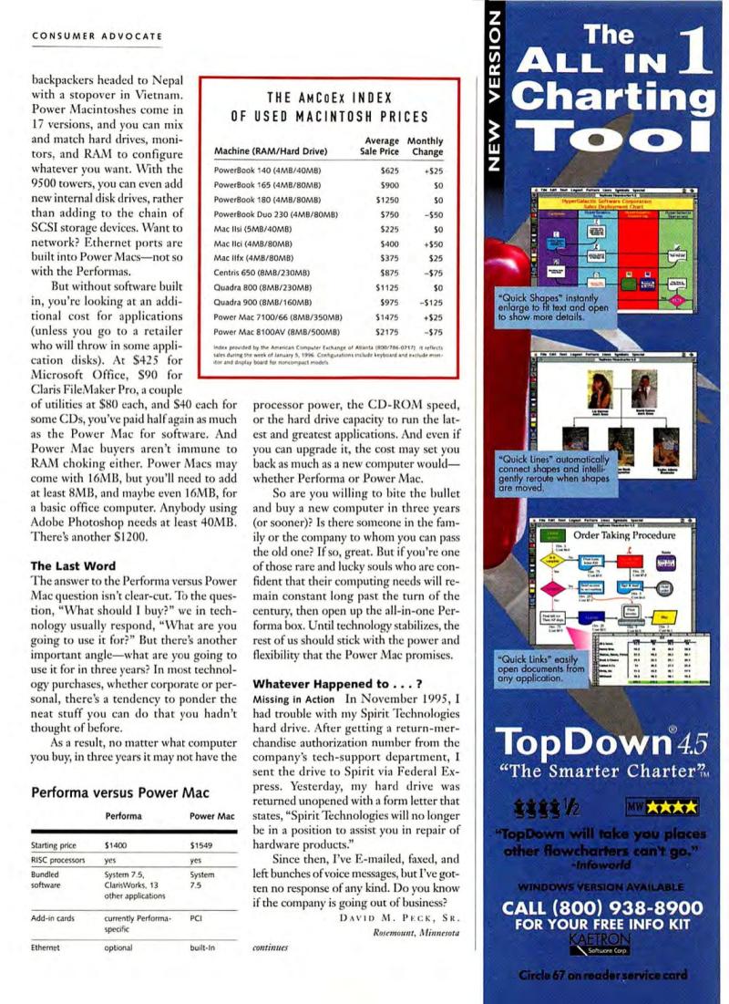MacWorld9604April1996 — page 161