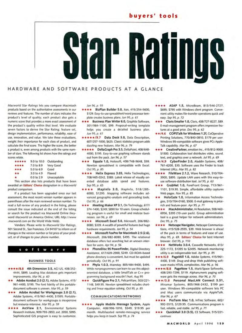 MacWorld9604April1996 — page 163
