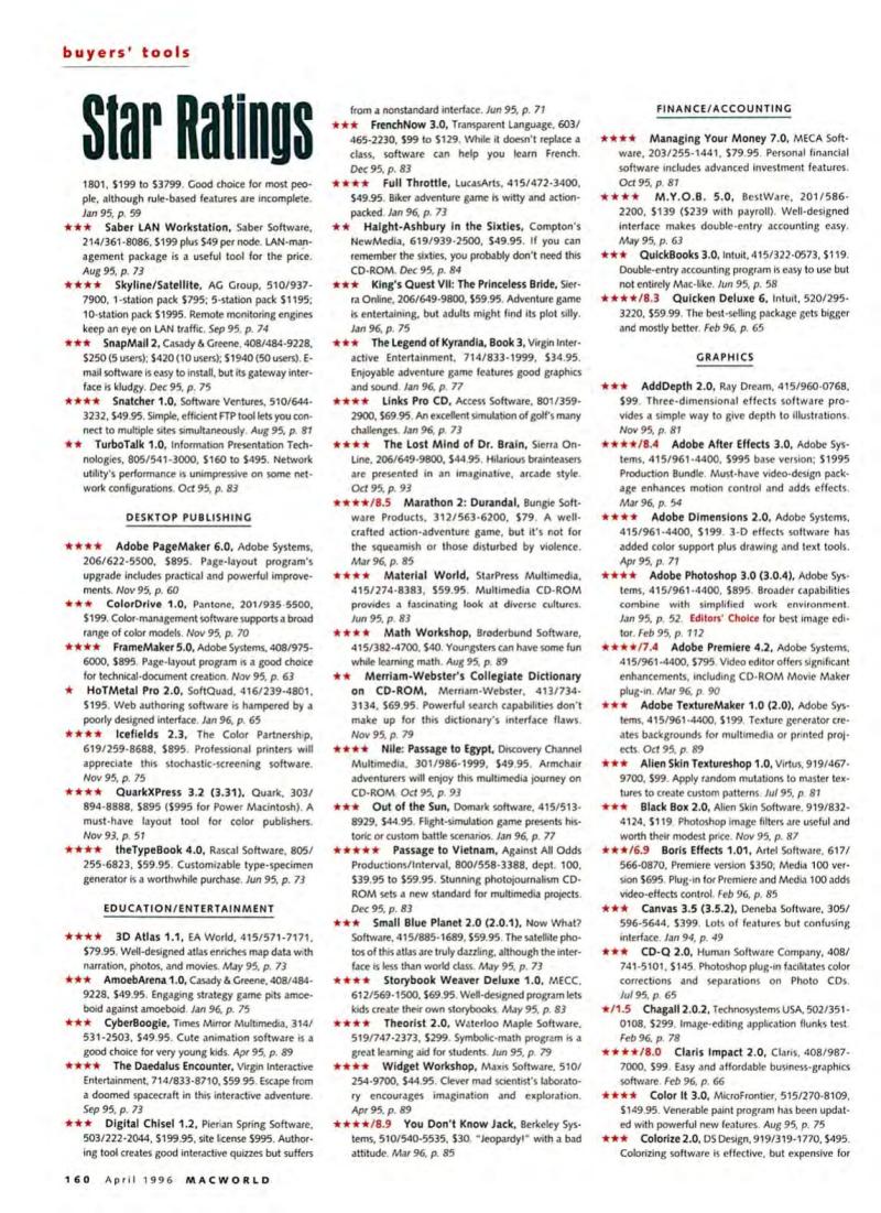 MacWorld9604April1996 — page 164