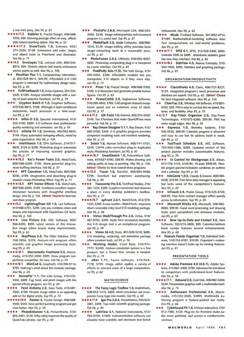 MacWorld9604April1996 — page 165