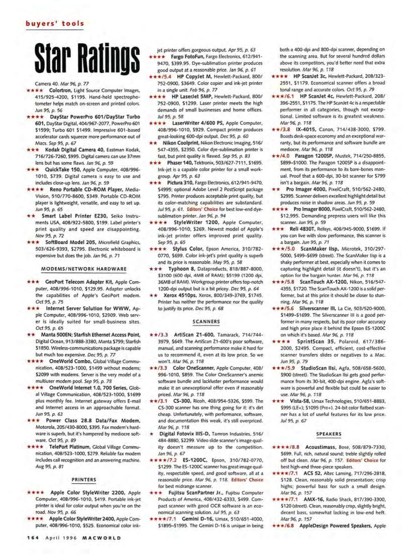 MacWorld9604April1996 — page 168