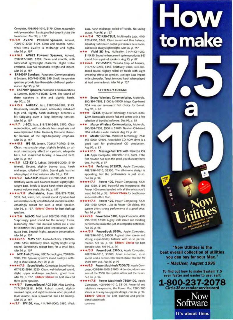 MacWorld9604April1996 — page 169