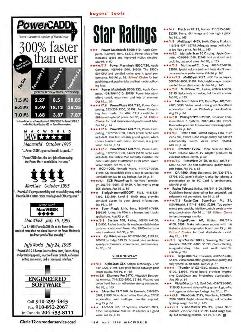 MacWorld9604April1996 — page 170