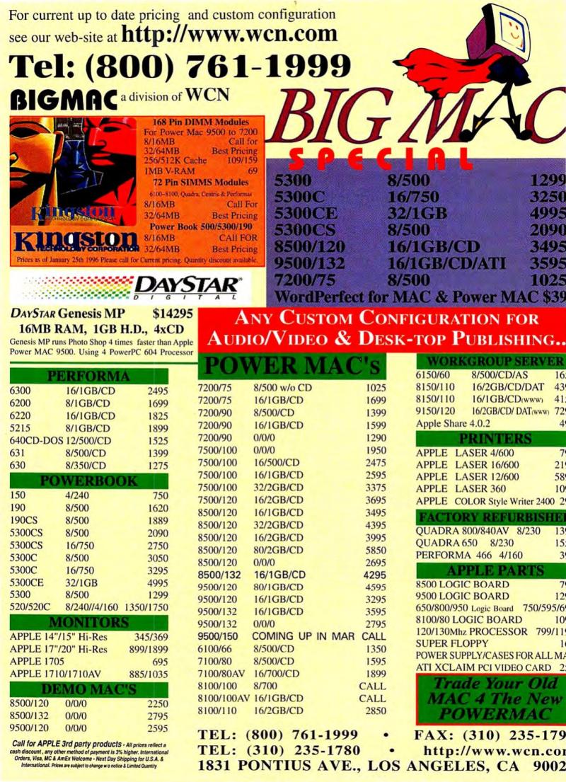MacWorld9604April1996 — page 194