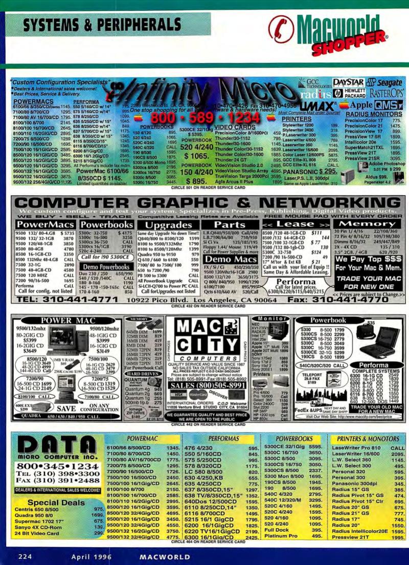 MacWorld9604April1996 — page 228
