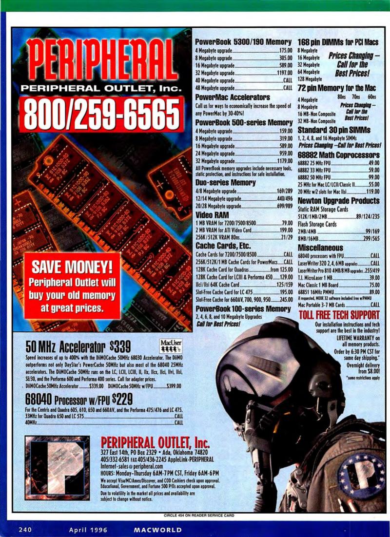 MacWorld9604April1996 — page 244