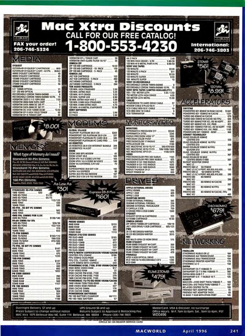 MacWorld9604April1996 — page 245