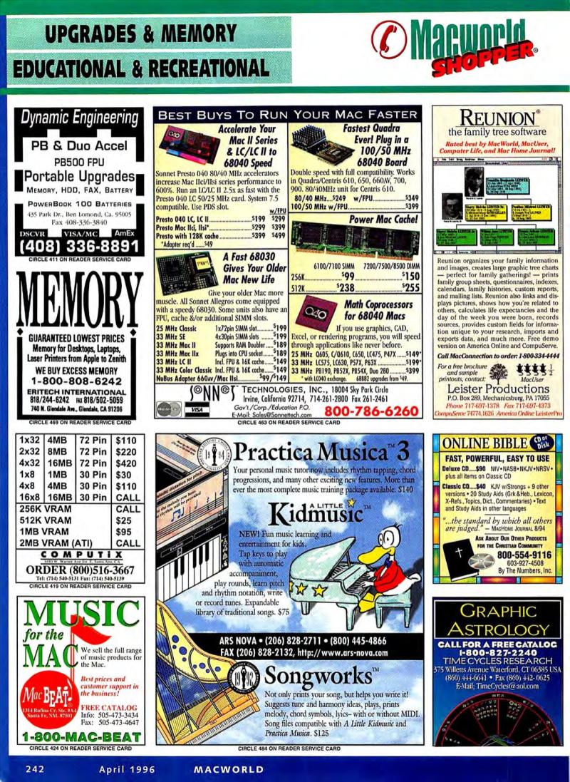 MacWorld9604April1996 — page 246