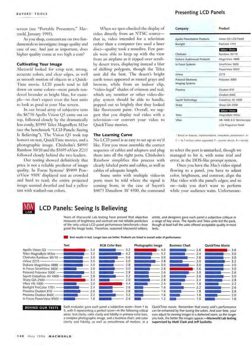 MacWorld9605May1996 — page 152