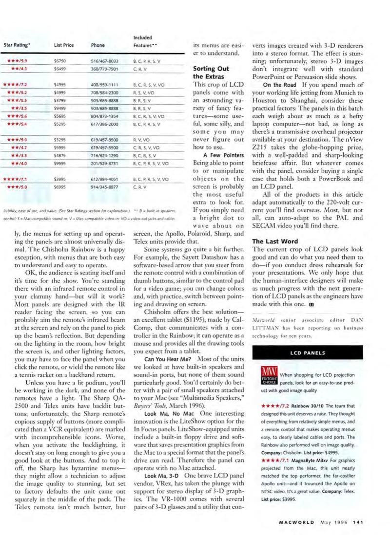 MacWorld9605May1996 — page 153