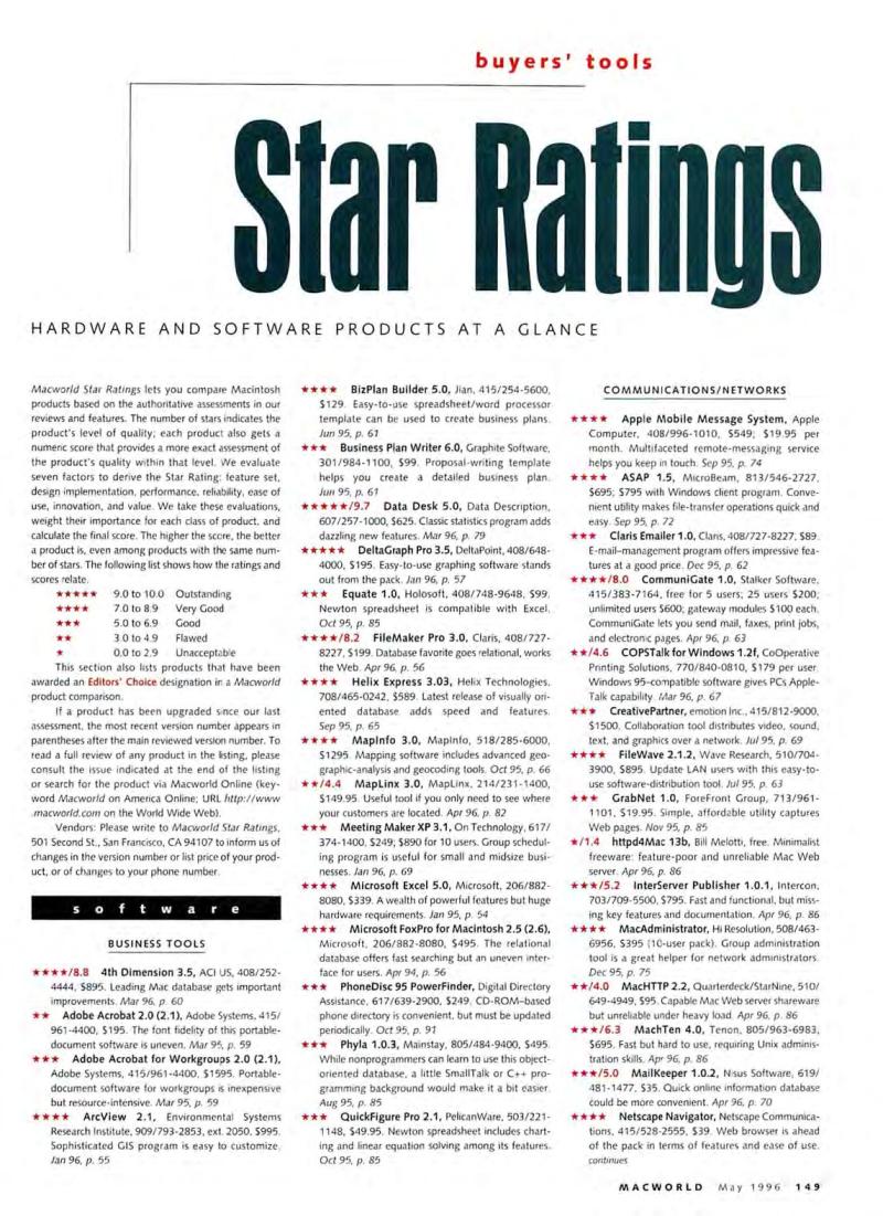 MacWorld9605May1996 — page 161