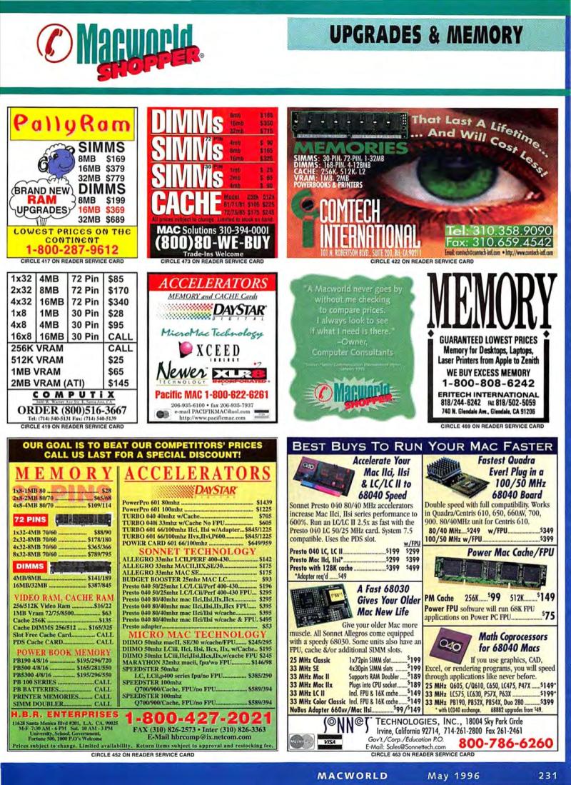 MacWorld9605May1996 — page 247