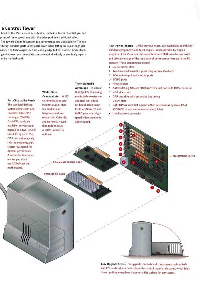 MacWorld9609September1996 — page 110