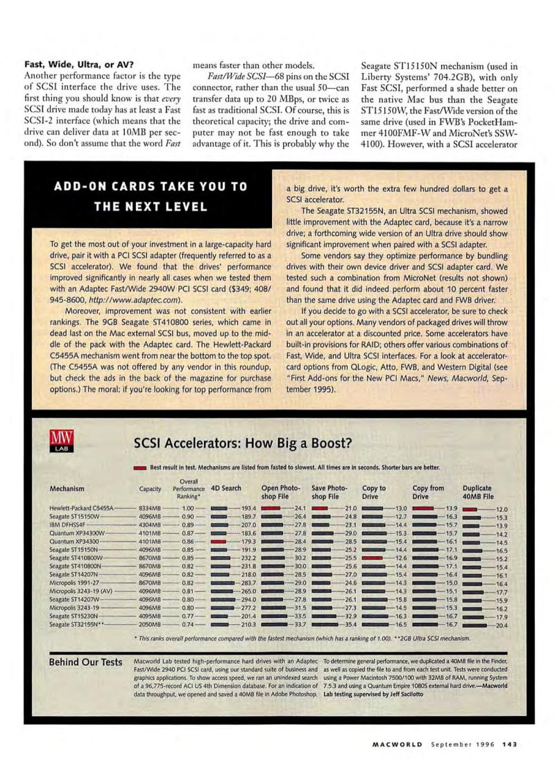 MacWorld9609September1996 — page 145