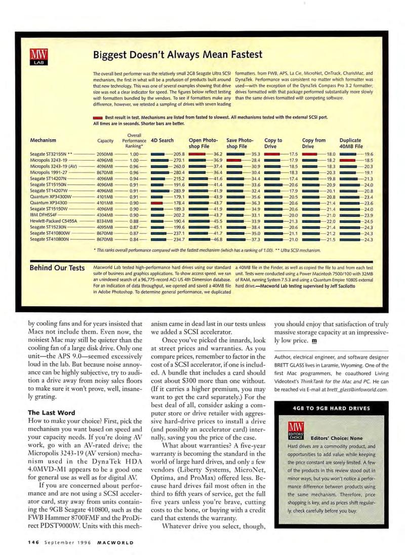 MacWorld9609September1996 — page 148
